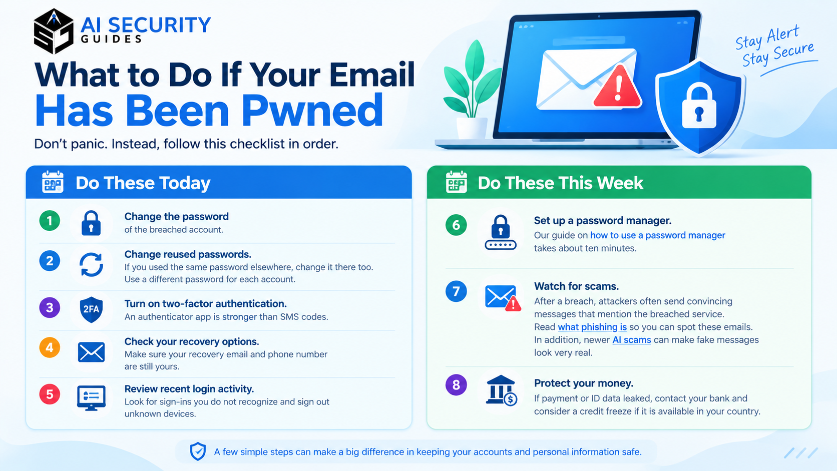 What to do after you check whether your email appeared in a data breach, including password changes and account security steps